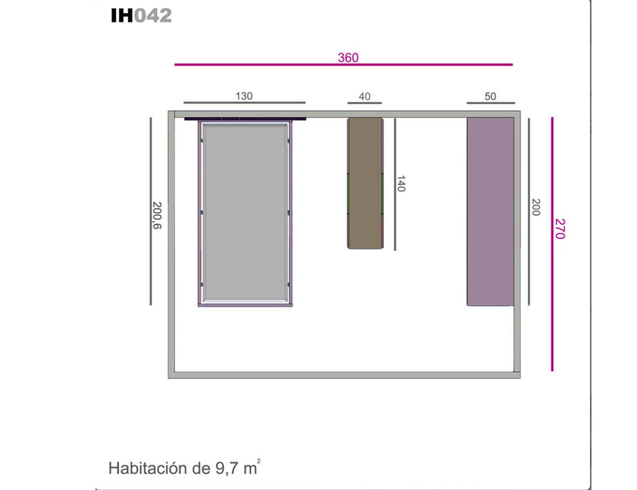 Ih042 medidas