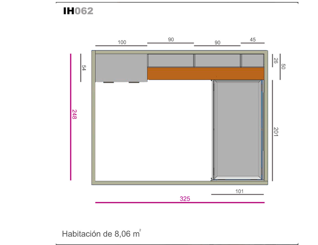 Ih062 medidas