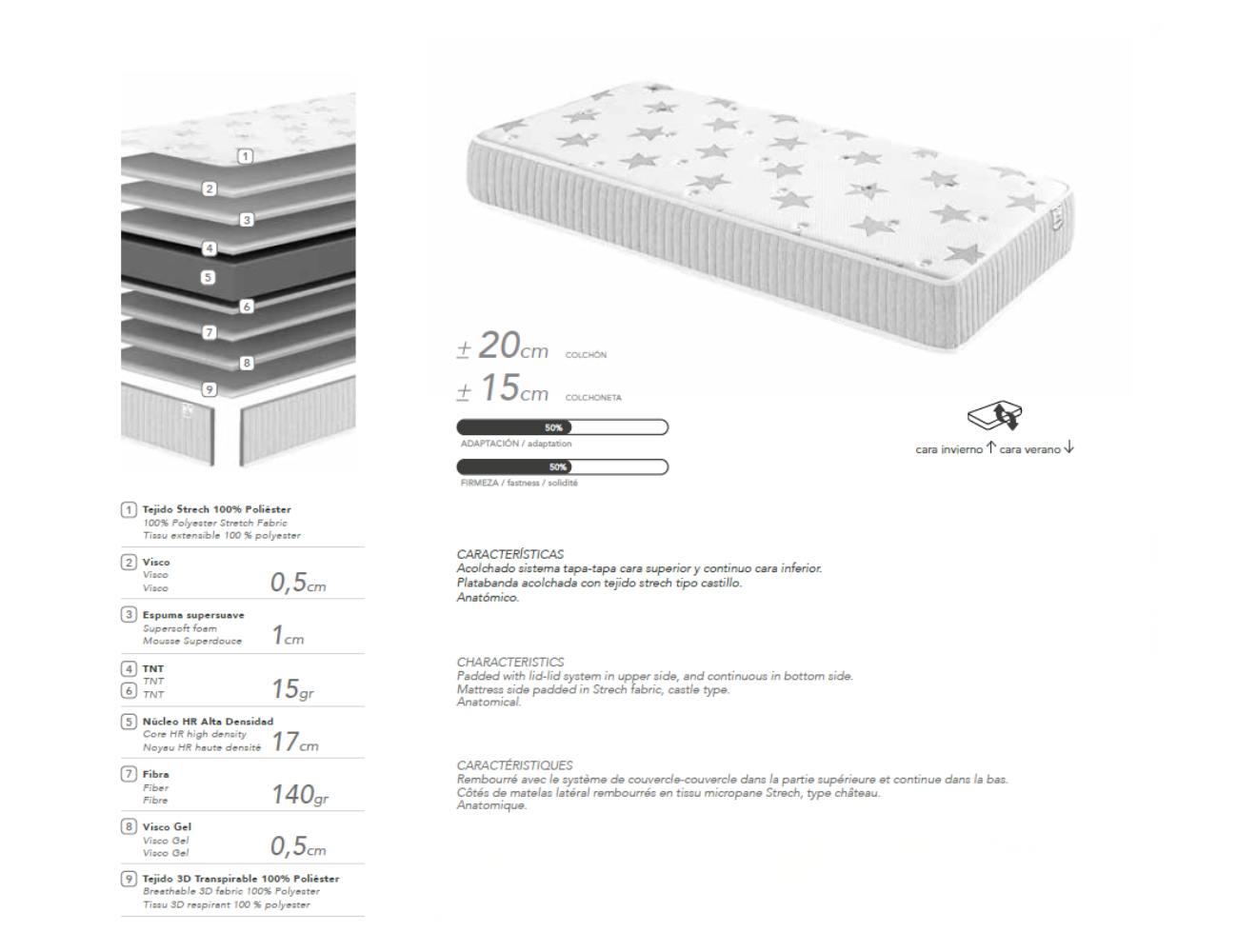 Caracteristicas star