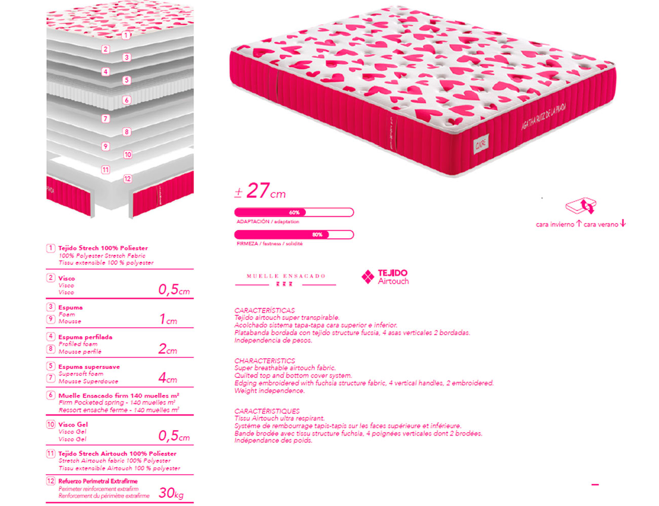 Colchon cuore agatha ruiz de la prada 3