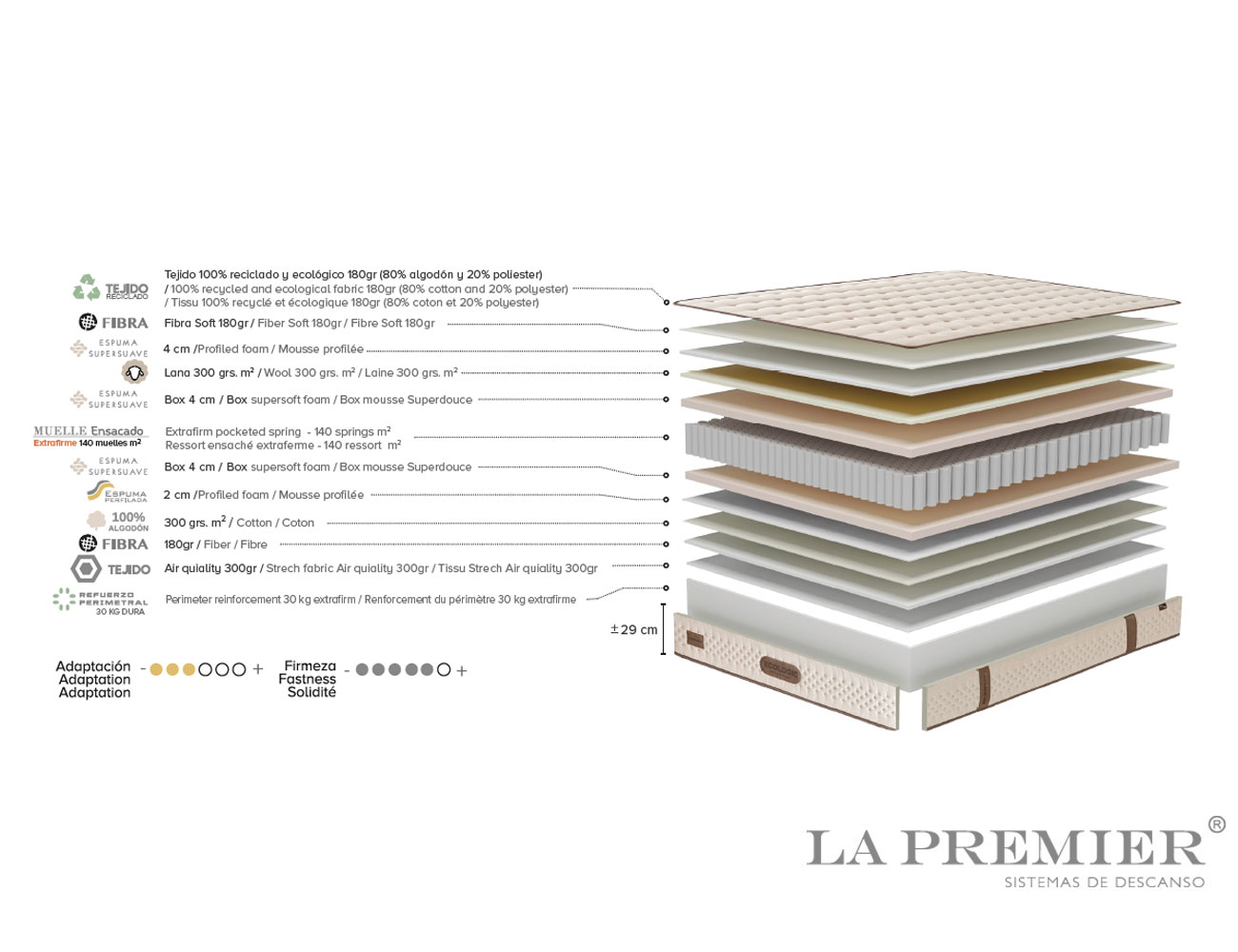 Colchon ecologic lapremier 3