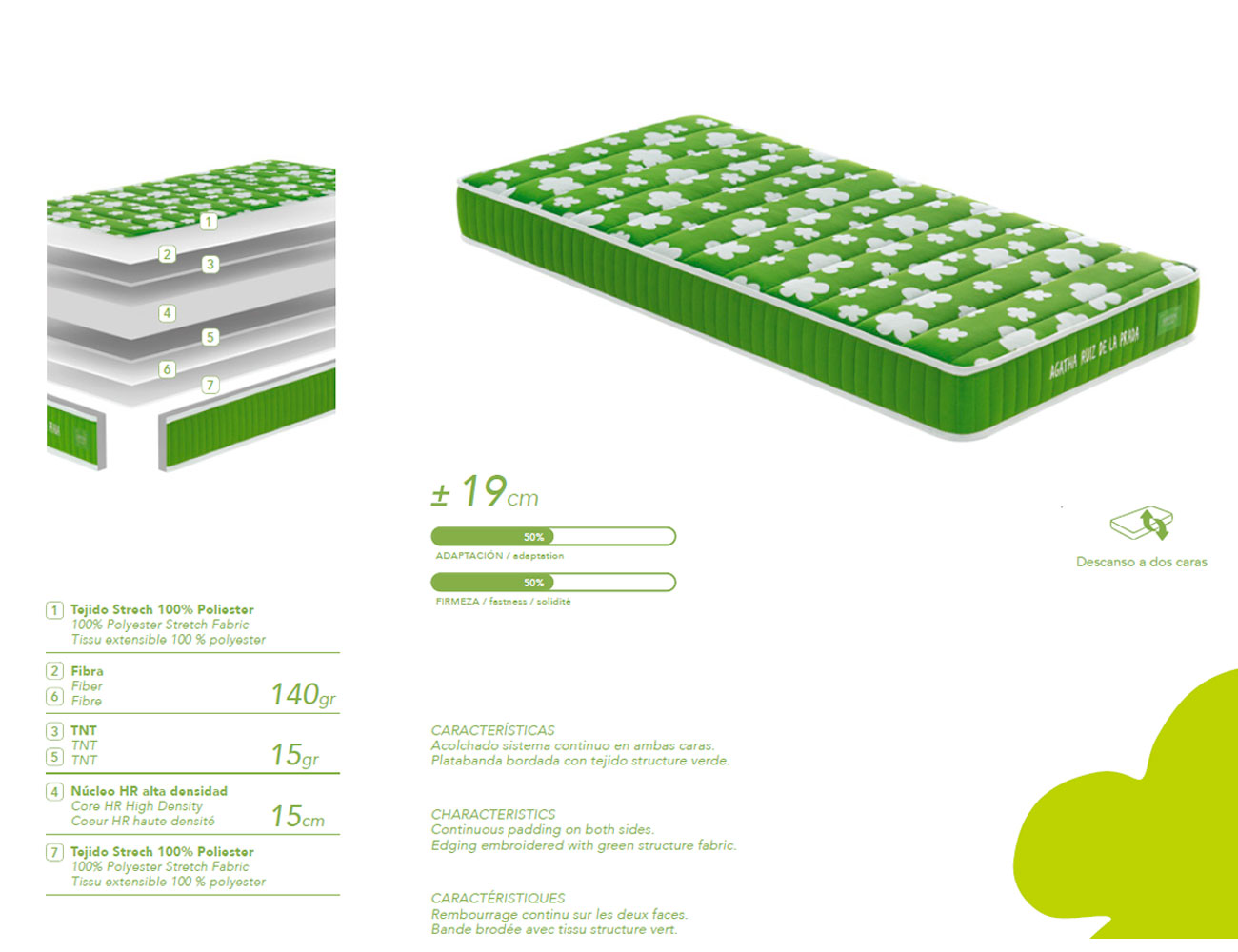 Colchon green agatha ruiz de la prada 2