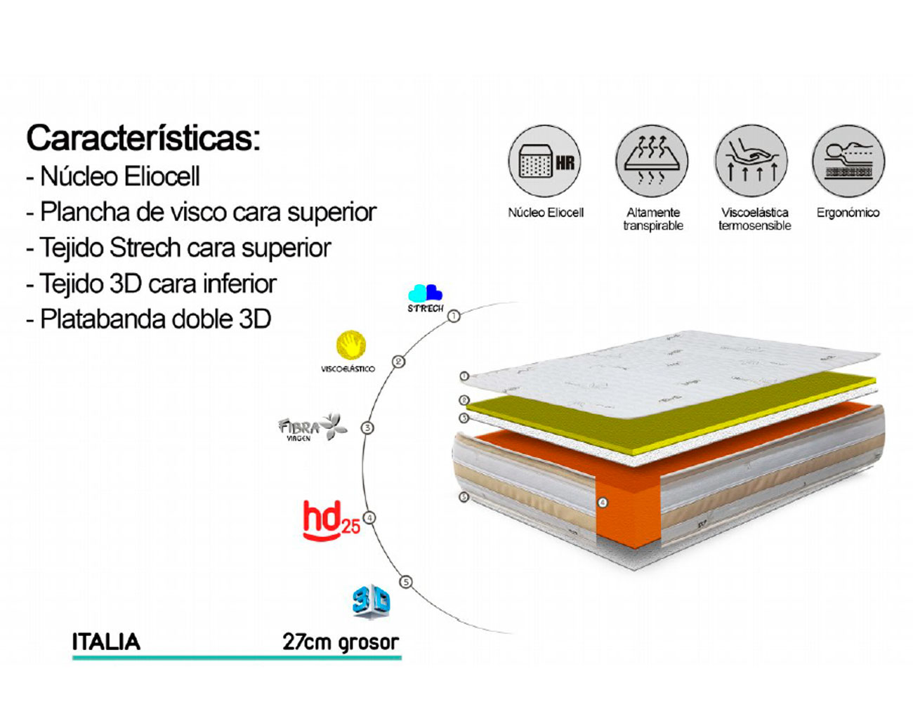 Colchon italia repiso 2