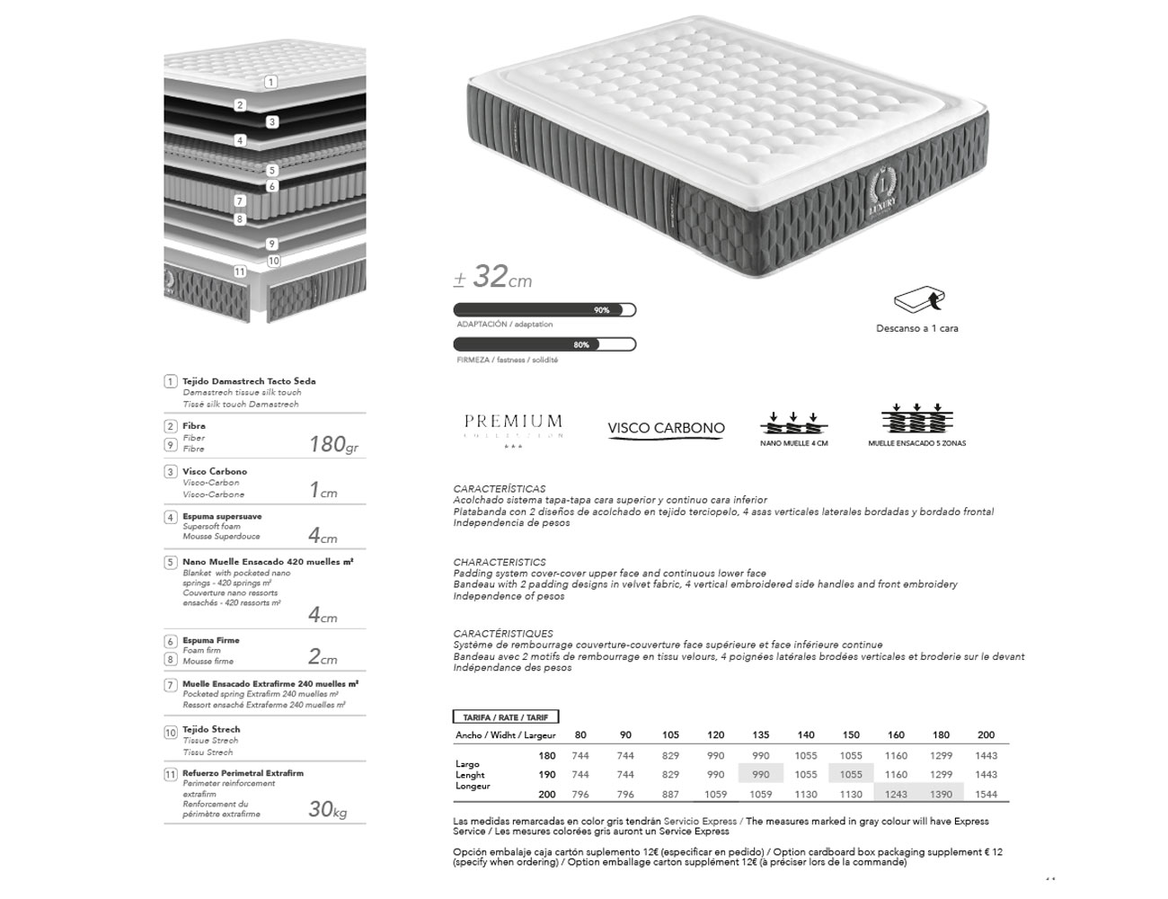 Colchon luxury la premier 2