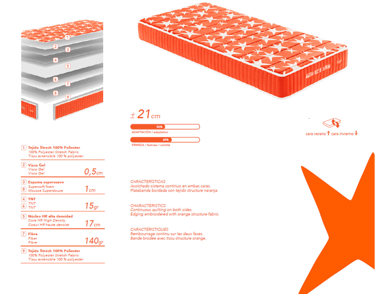 Colchon orange agatha ruiz de la prada 2