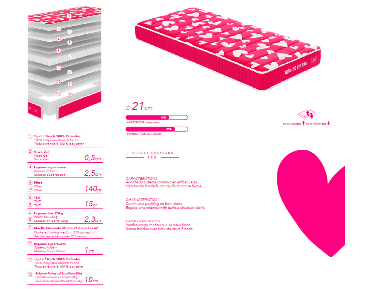 Colchon pink agatha ruiz de la prada 3