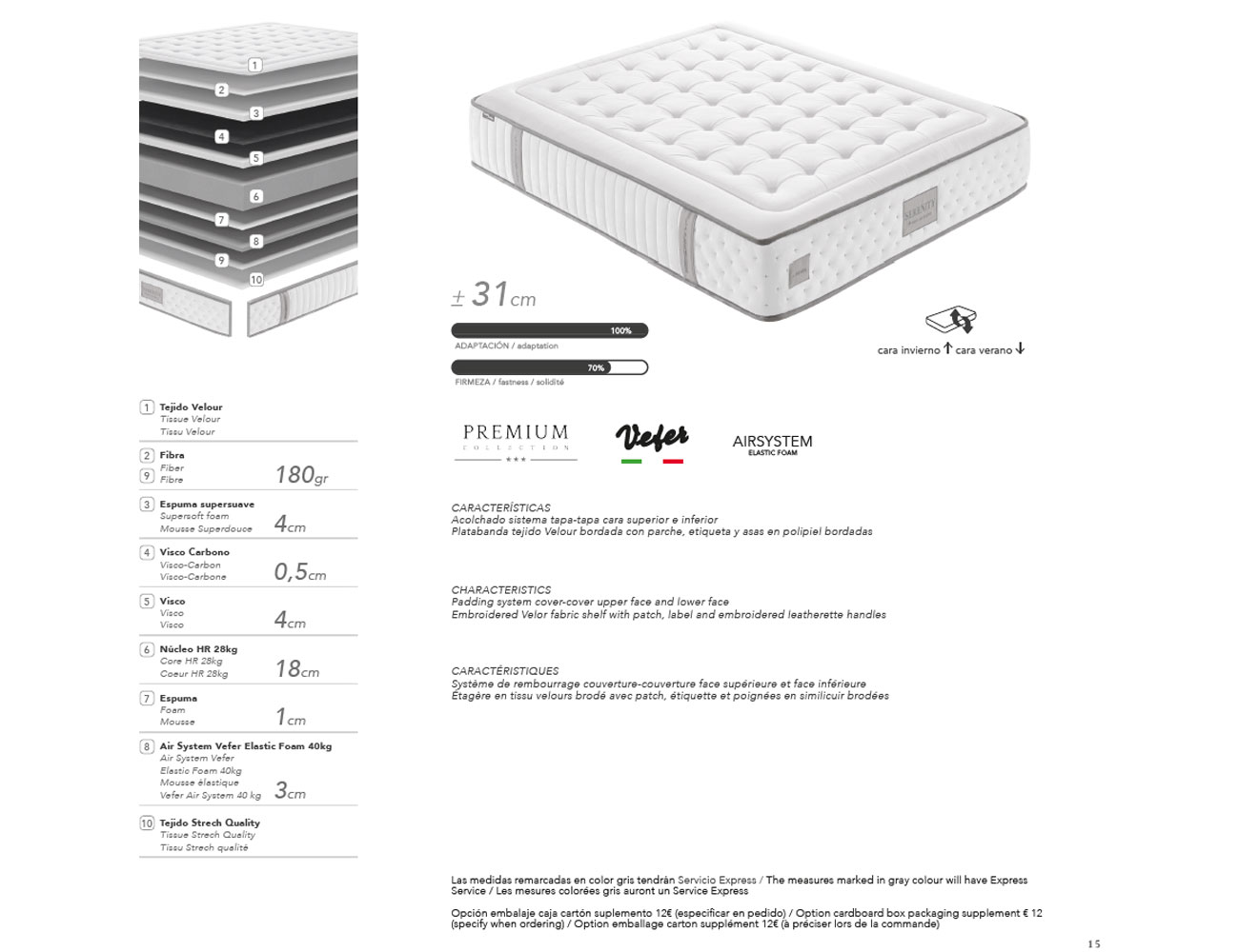 Colchon serenity la premier 3