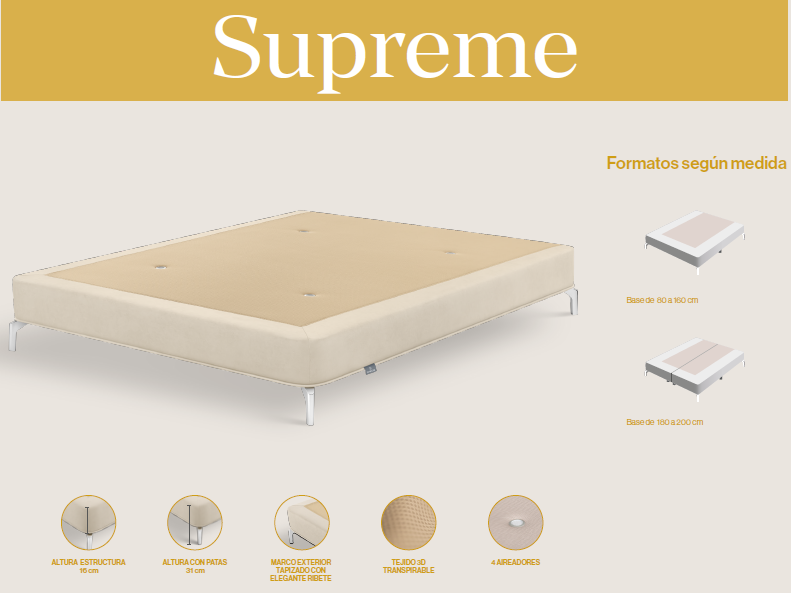 Supremev1 1