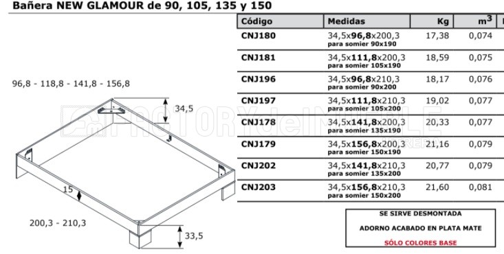 Cnj1801