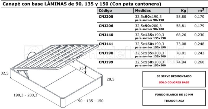 Cnj205