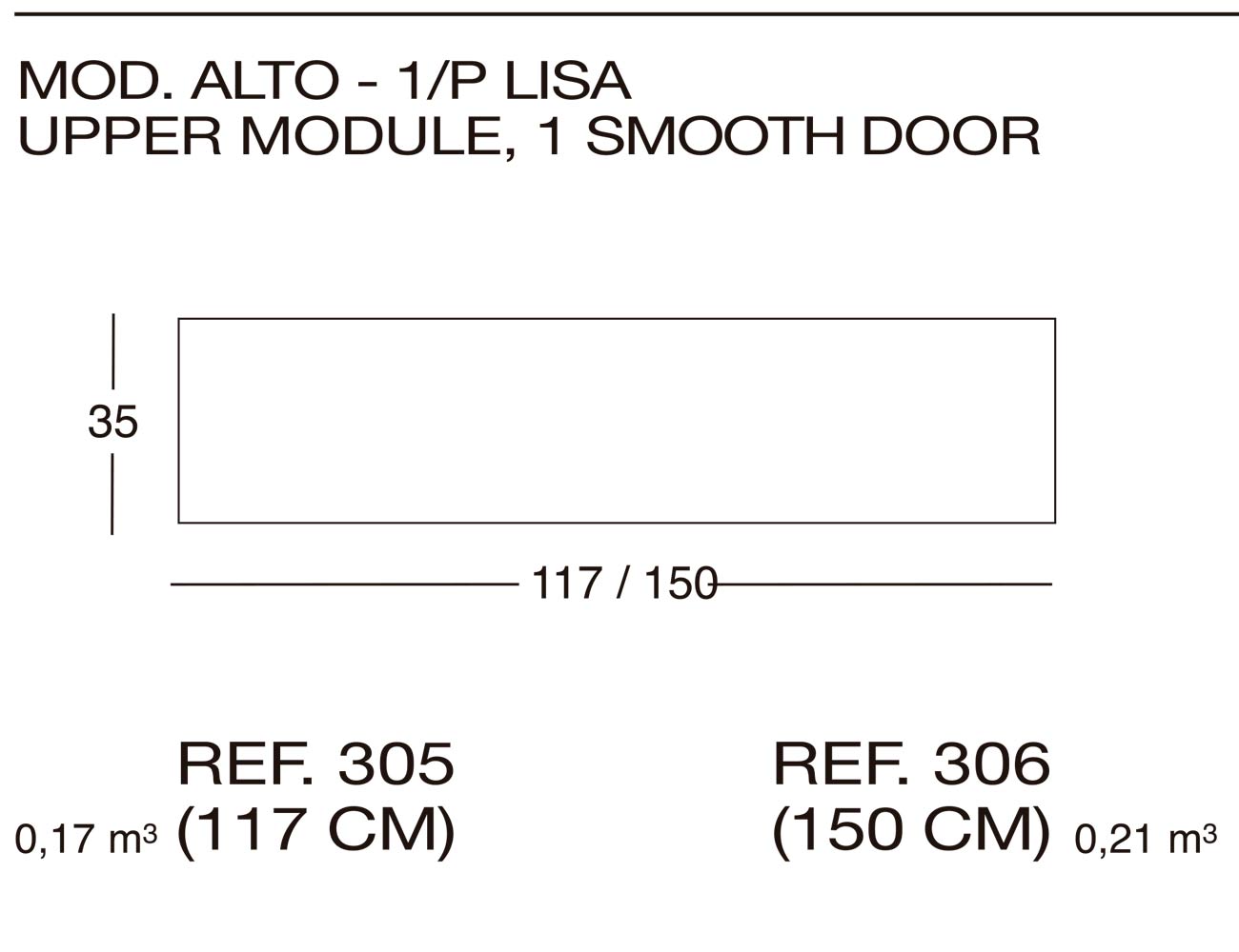 Modulo alto 306