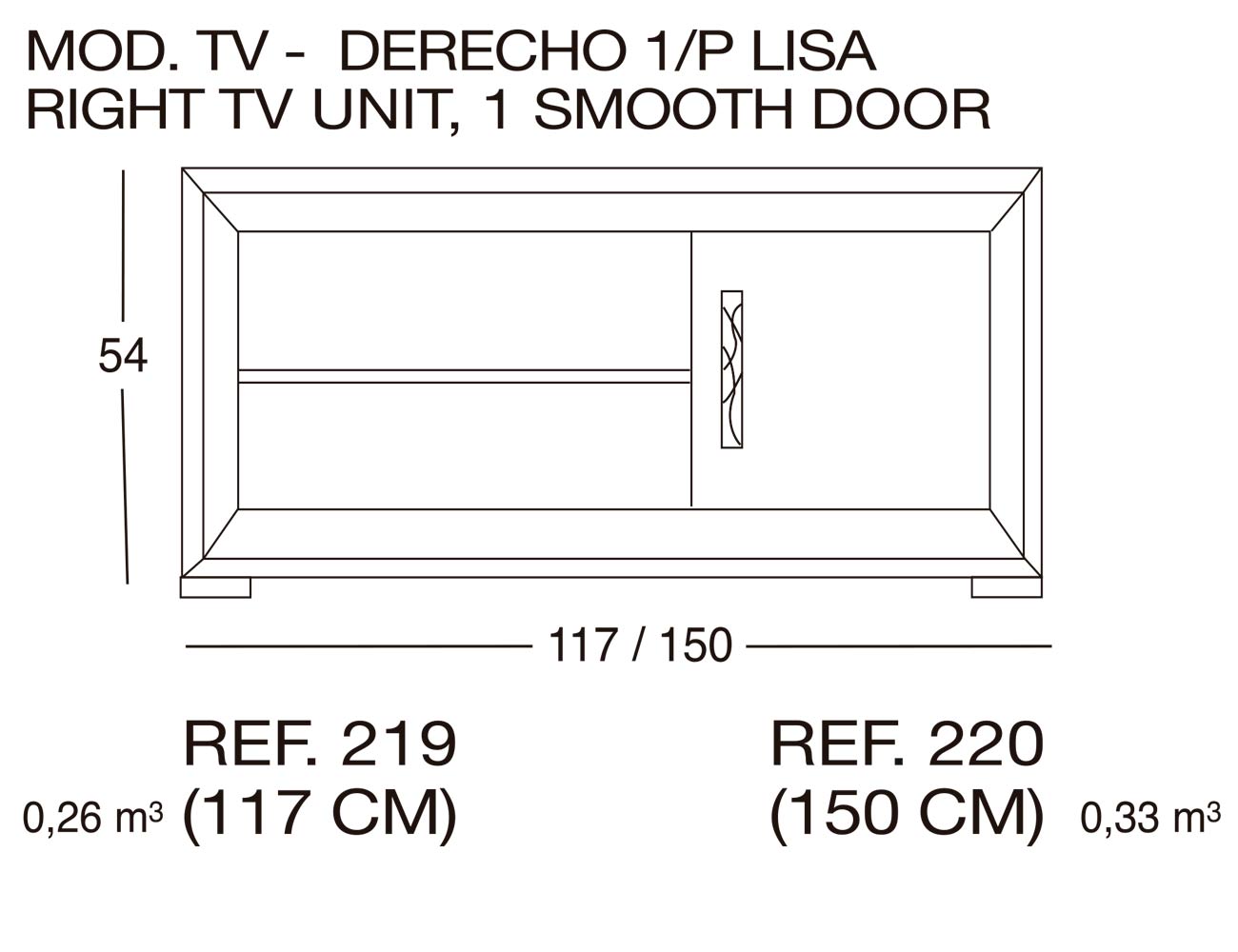 Modulo tv 219