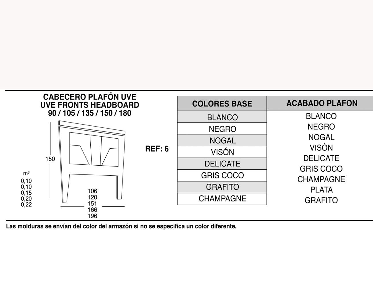 Cabecero plafon uve