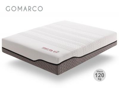 Colchon fisio spa gomarco2