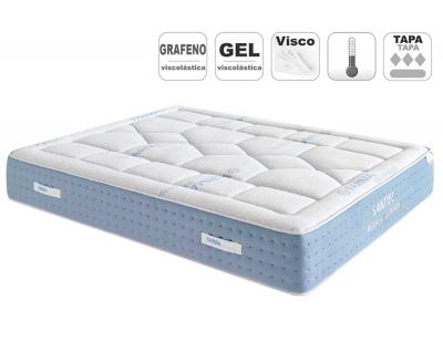 Colchon sanitec la premier principal